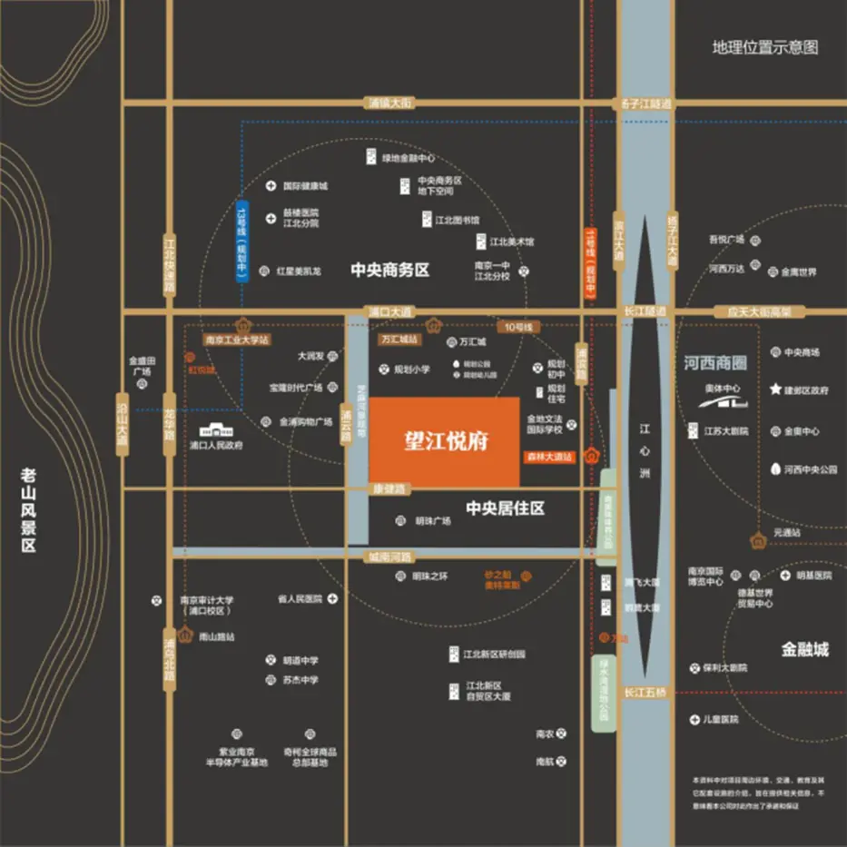 配套图
